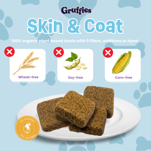 Skin Coat No Specific Ingredients Min